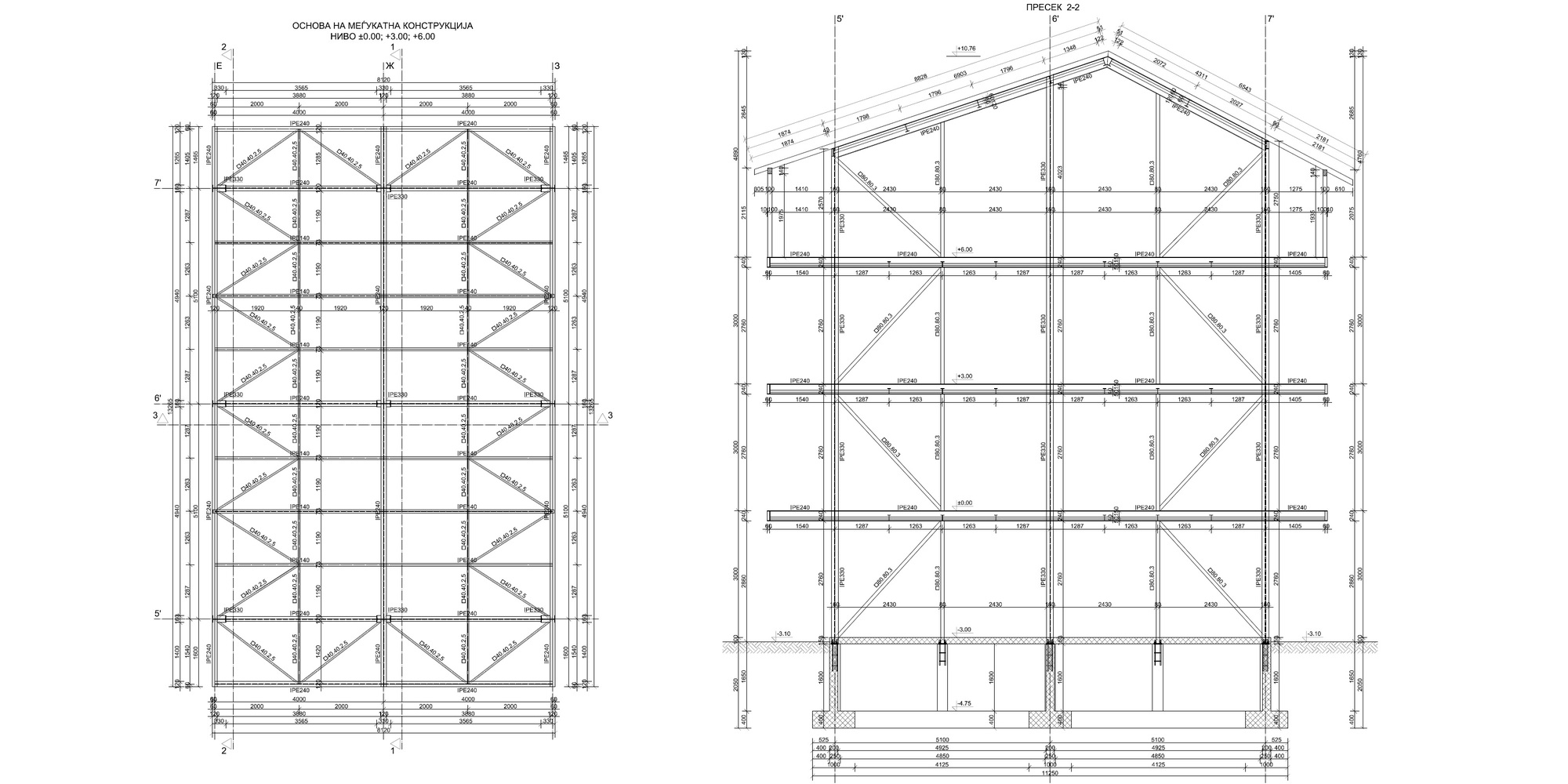 design / drawings / 3D model