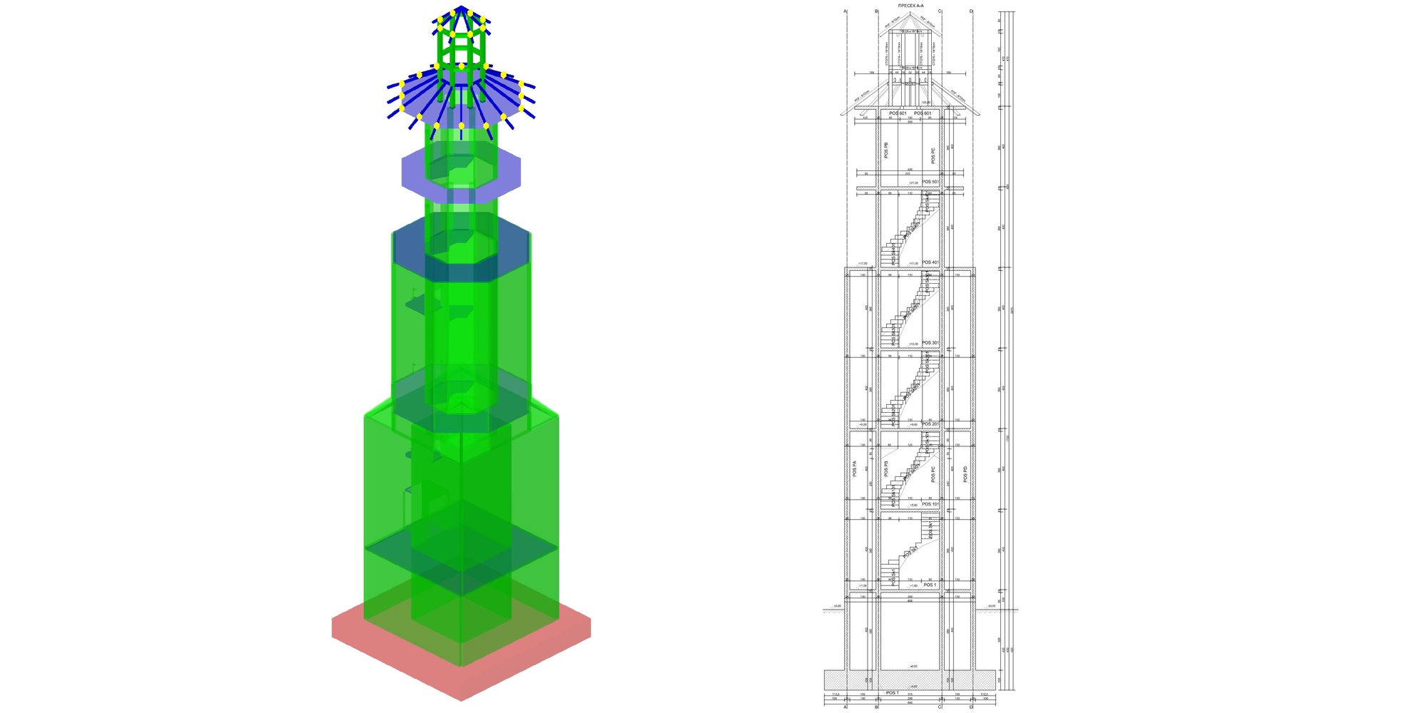 design / drawings / 3D model