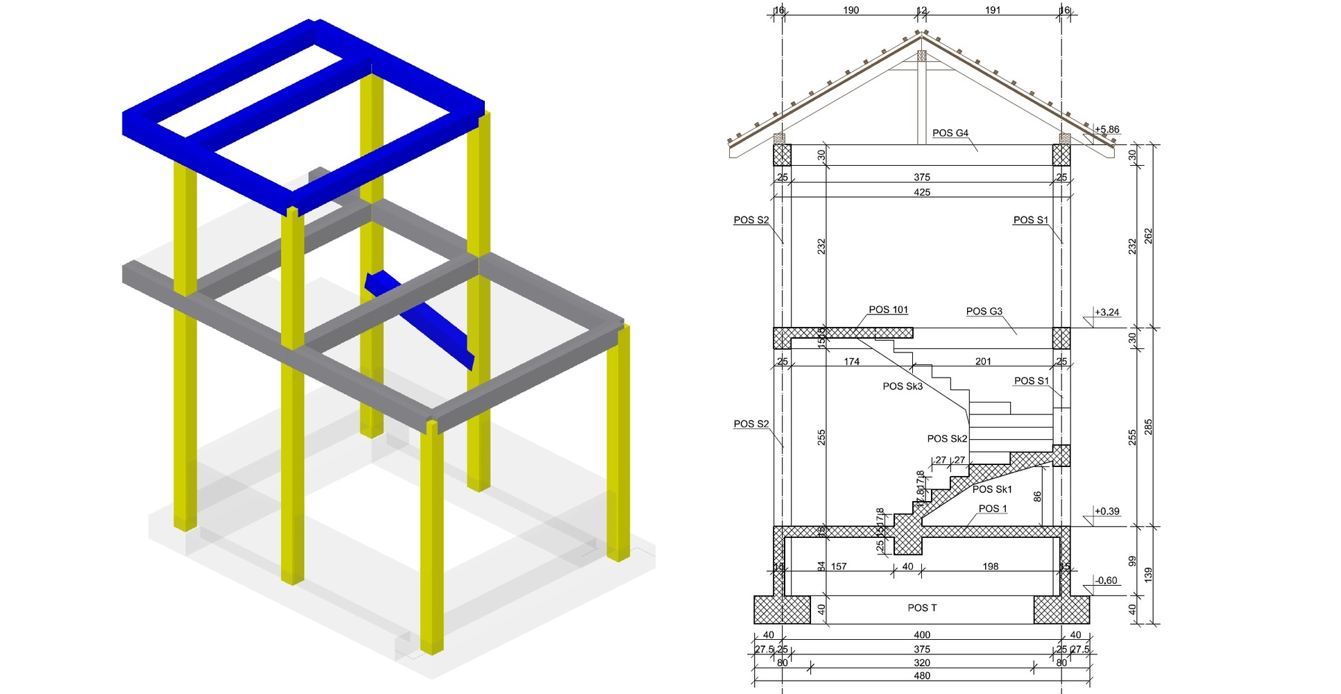 design / drawings / 3D model